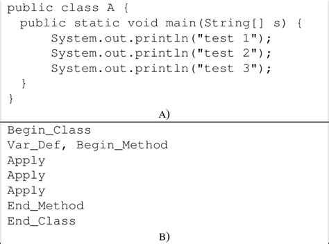 jplag example java source code a and corresponding