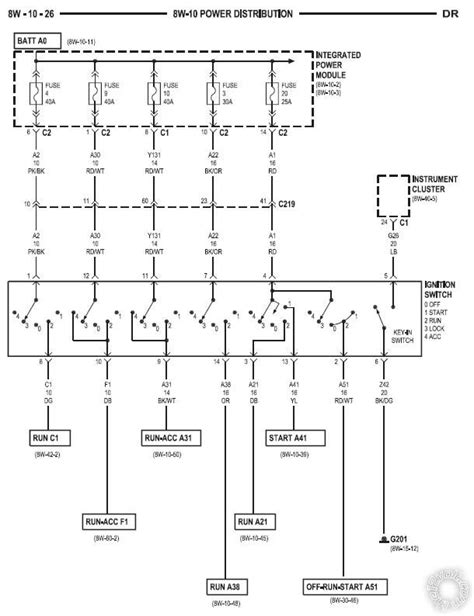 dodge ram  wiring schematics wiring diagram
