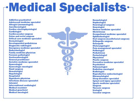 medical specialist  singapore  organised  specialty hospital