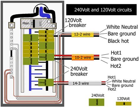 circuit breaker wiring diagram circuit breaker wiring diagrams    helpcom