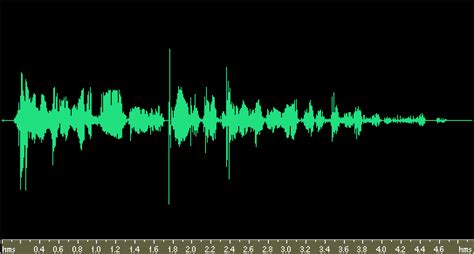 Electro sex waveform