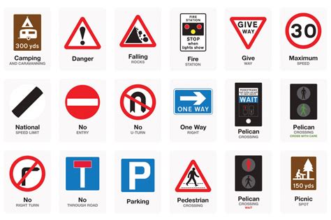 traffic signs   meanings