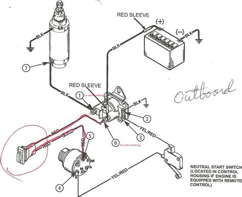 unique inboard boat ignition switch wiring diagram