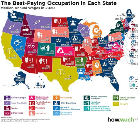 mapping the highest paid professions in each state investment watch