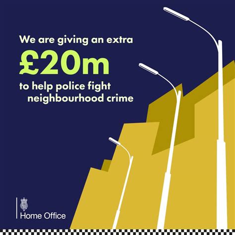 home office safer streets fund
