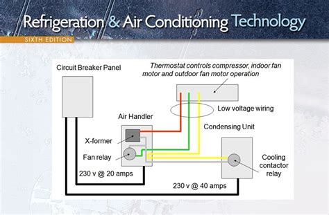 air handler fan relay wiring diagram diagram