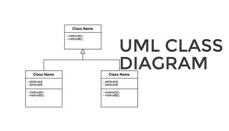 uml class diagram syntax images porn sex picture