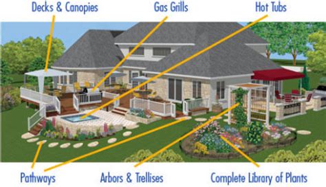 home landscape design software virtual architect