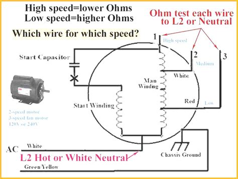 single phase  speed fan motor wiring diagram      switch   centrifugal