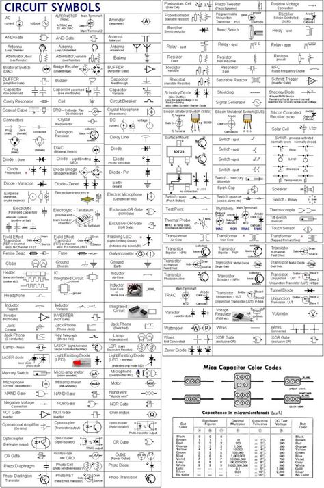 componentwiring schematic symbols  meanings electrical  wire autocad australian