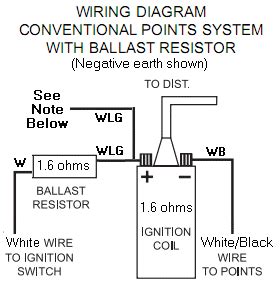 volt coil  resistor wiring diagram rawanology