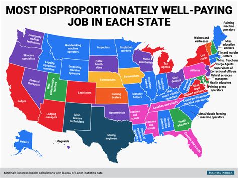 infographic   paying job   state relative  national average  money blog