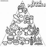 Pyramid Food Coloring Pages Drawing Clipart 3d Egyptian Getcolorings Getdrawings Mayan Plate Color Print Colorings sketch template