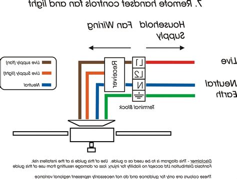 leviton single pole switch wiring diagram wiring diagram image