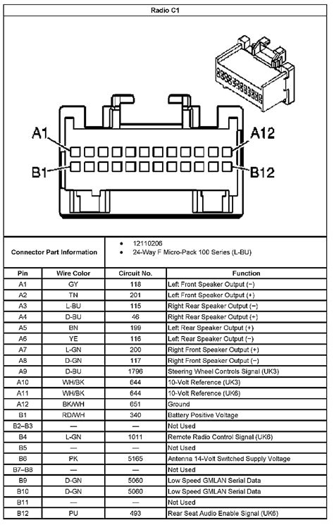 diagram jvc stereo wiring harness pin diagram mydiagramonline