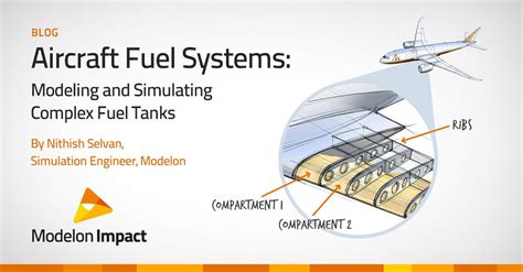 aircraft fuel systems modeling  simulating complex fuel tanks