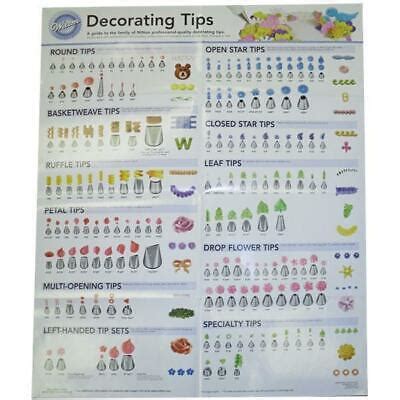 complete tip chart large size wilton   ebay