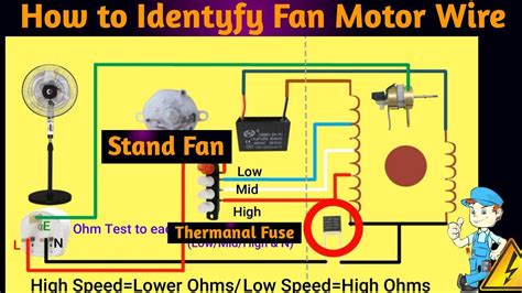 pin  el tronic  table fan wiring pedestal fan stand fan fan motor
