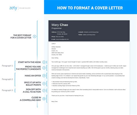 cover letter format   layout examples