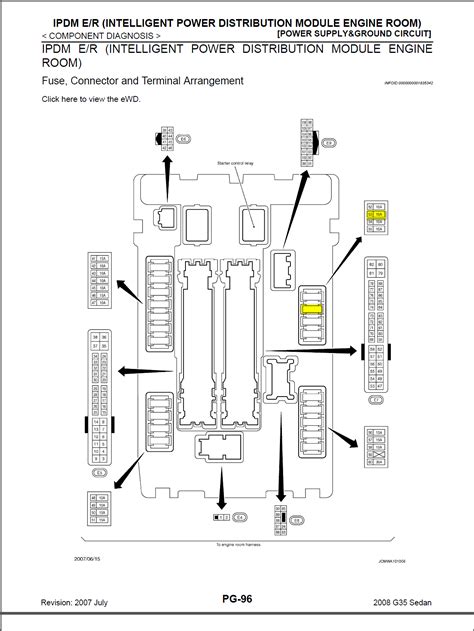 fuse box issues auto electrical wiring diagram automobile wiring