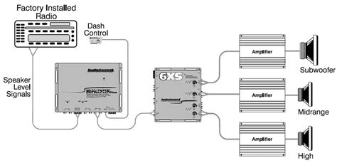 audio control lci wiring diagram circuit diagram