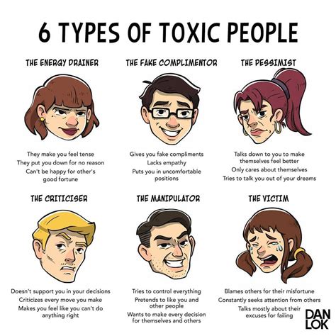 types  toxic people otosection
