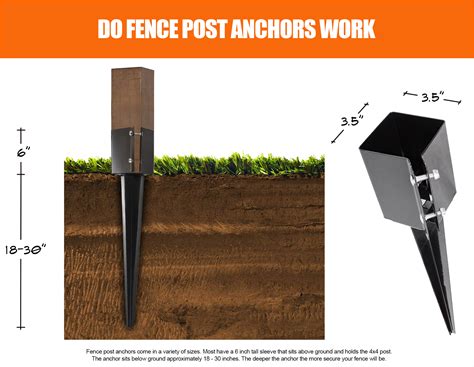fence post anchors work