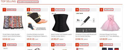aliexpress hot selling products
