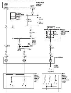 jeep car  manual wiring diagram fault codes dtc