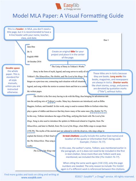 reflective essay writing  essay  mla format