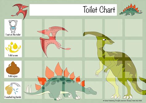dinosaur potty chart printable  printable templates