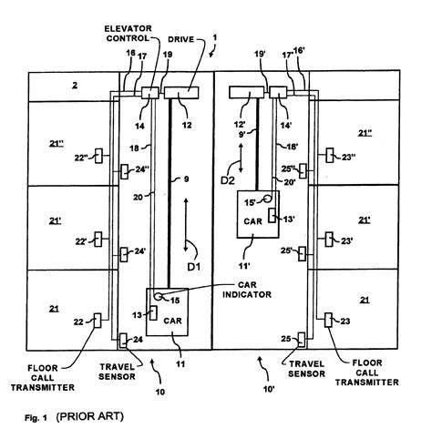 patent  method  modernization   elevator installation google patents