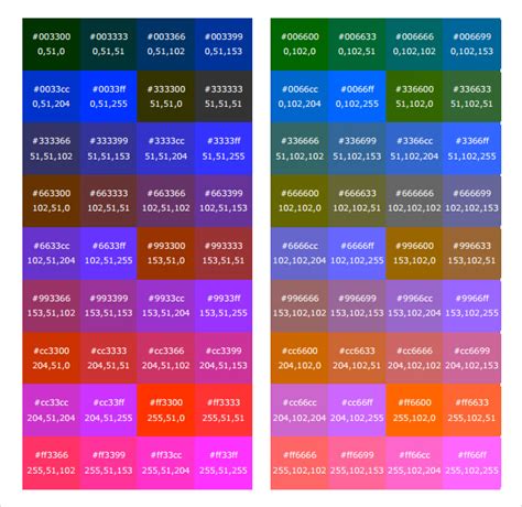 universal color code chart