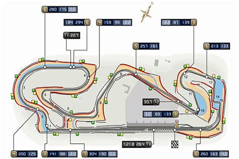spain  race information barcelona hosts      formula  championship