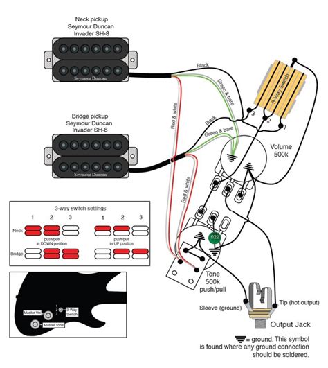 schecter pickups wiring diagrams