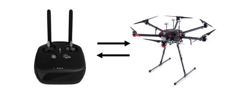 networked drone um sjtu ji