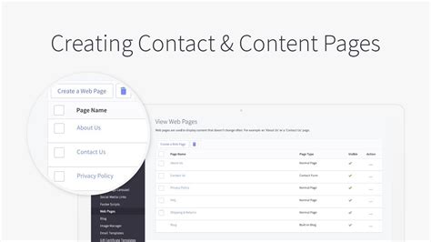 creating content contact pages bigcommerce tutorials youtube