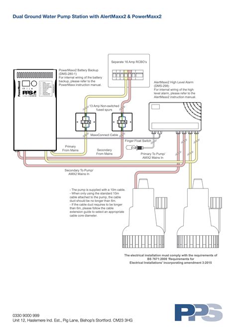 wiring diagram  water pump submersible pump control box wiring diagram   wire single