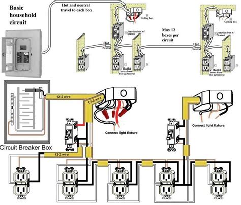 wiring diagram  home