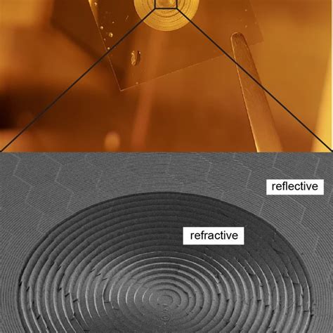 printed catadioptric thin lens design  geometrical optics  scientific diagram