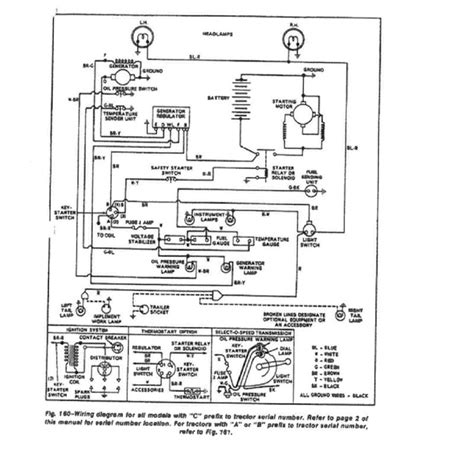 ford  tractor wiring schematics wiring core