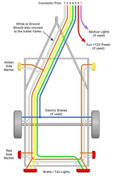 trailer lights wiring diagram nz