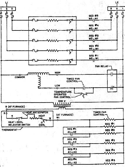 coleman evcon furnace sequencers schema digital