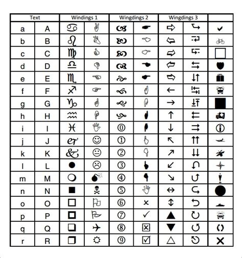 wingdings chart templates