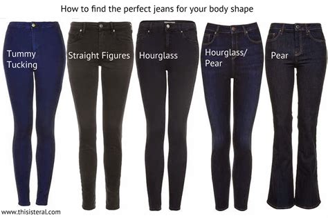 This Is Teral Finding The Perfect Jeans To Suit Your Body Shape