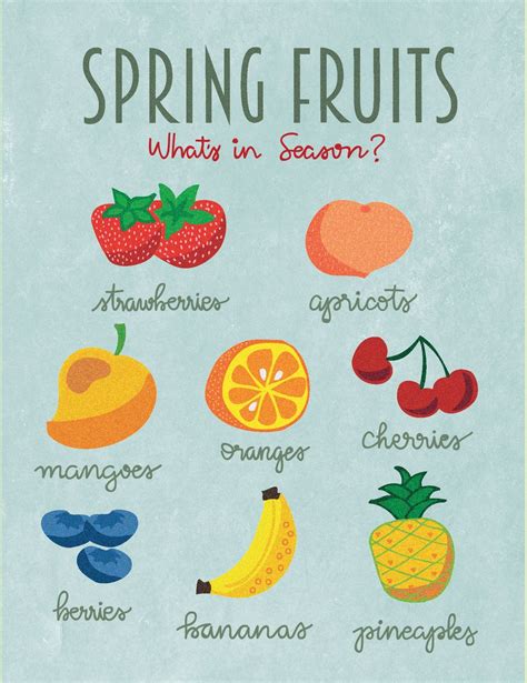 eat your seasonal fruits fruit in season spring fruit fruit