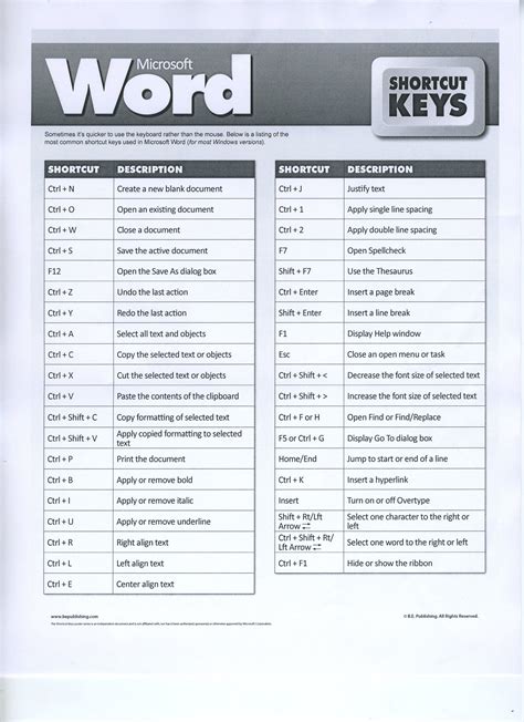 word  shortcut keys lasopamg