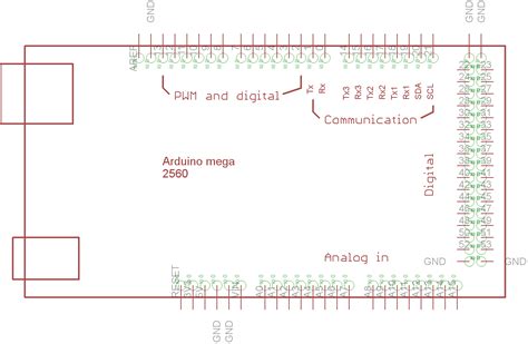 diagram arduino mega  schematic diagram arduino mega  wiring diagram mydiagramonline