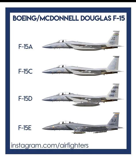 gusta  comentarios atairfighters en instagram  variants    eagle