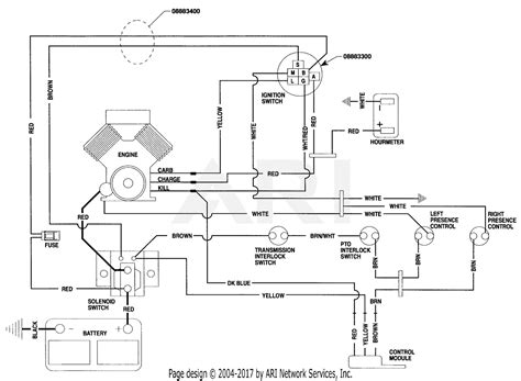 briggs  stratton ignition switch wiring diagram  stratton ignition switch diagram page